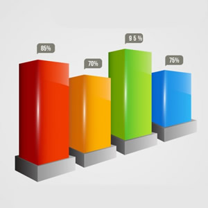 An�lisis de licitaciones